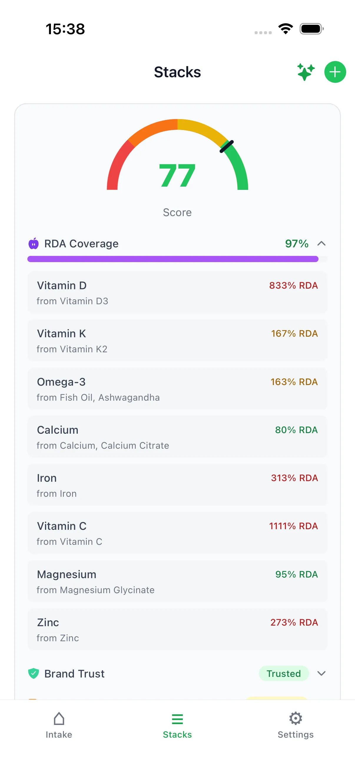 RDA coverage expanded